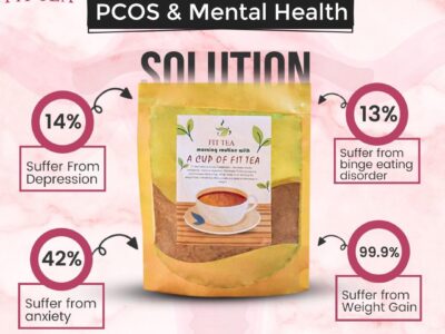 Herbal weight loss tea by Fit tea PAKISTAN