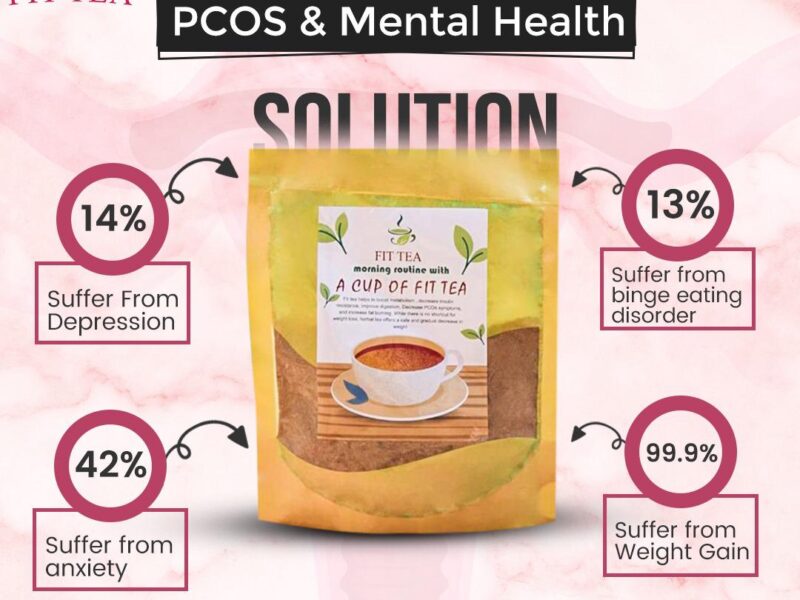 Herbal weight loss tea by Fit tea PAKISTAN