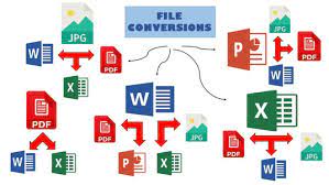 Convert any Pdf or Word document to any format of your choice or Merge two or more pdf files